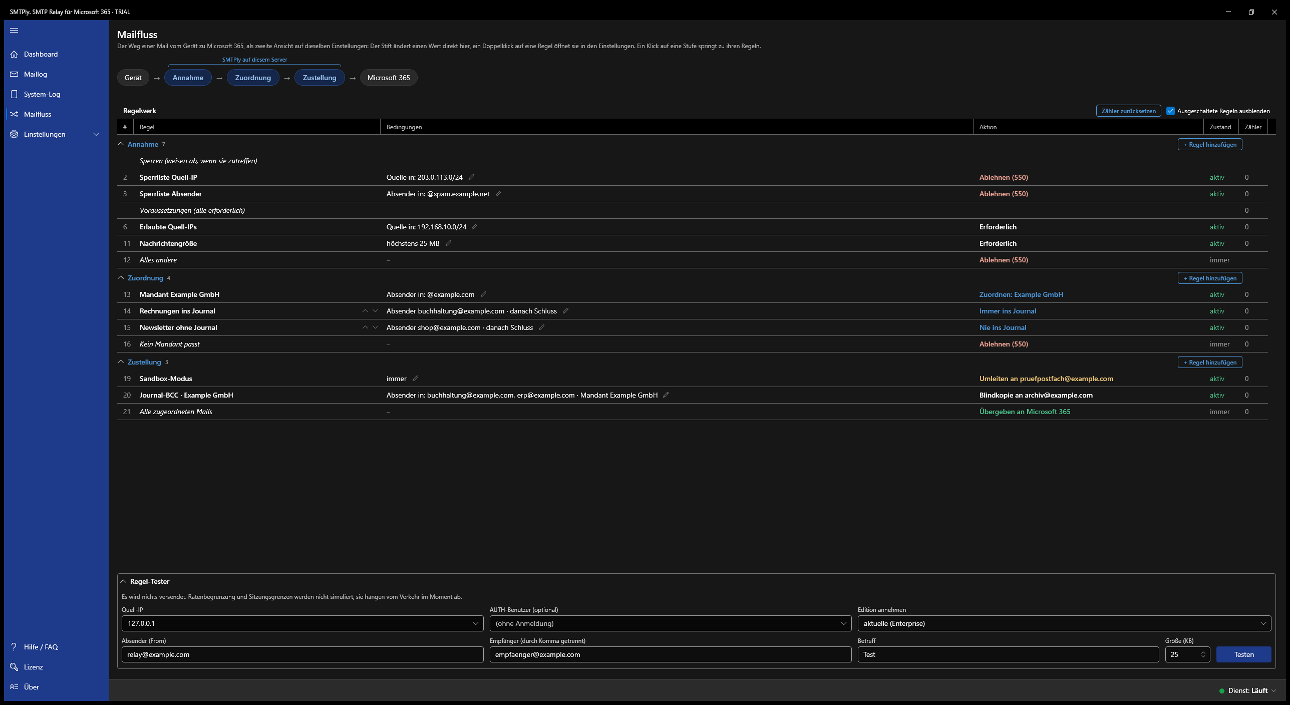SMTPly Mailfluss mit Regelwerk und Regel-Tester