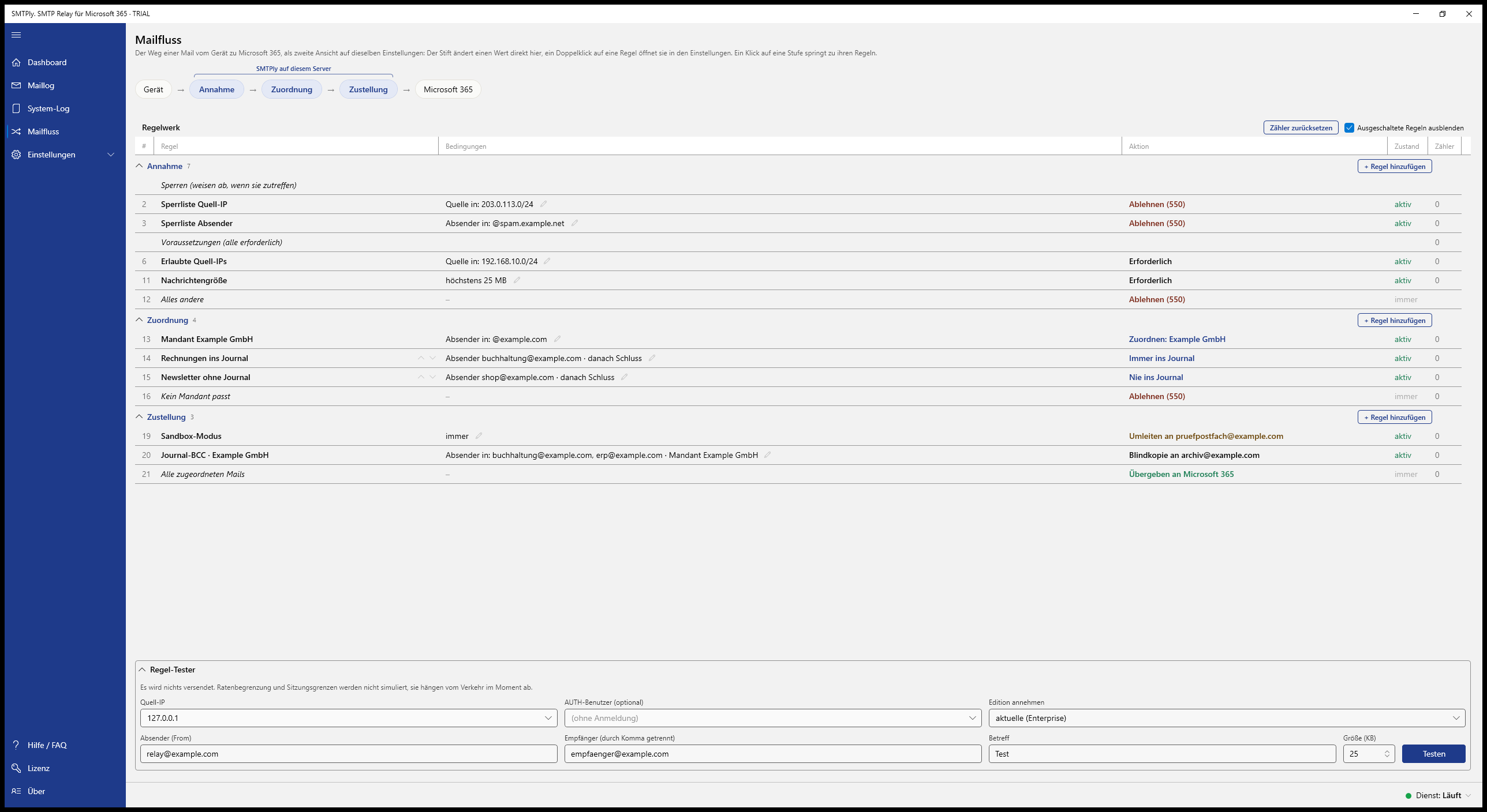 SMTPly Mailfluss mit Regelwerk und Regel-Tester